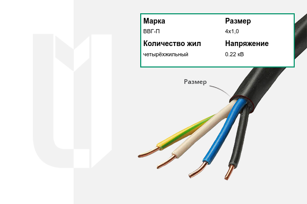 Силовой кабель ВВГ-П 4х1,0 мм
